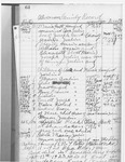 Alvernon Family Record by Unknown