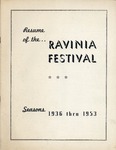Henri Temianka (Concert Programs) by Ravinia Festival